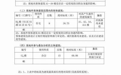上海市日照分析规划管理办法-2016.pdf